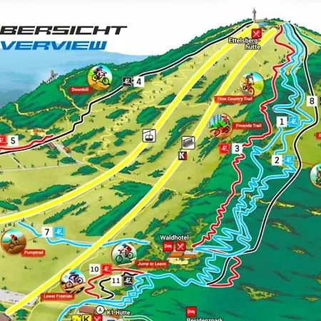 Appartamento Sommerwind Willingen (Upland)