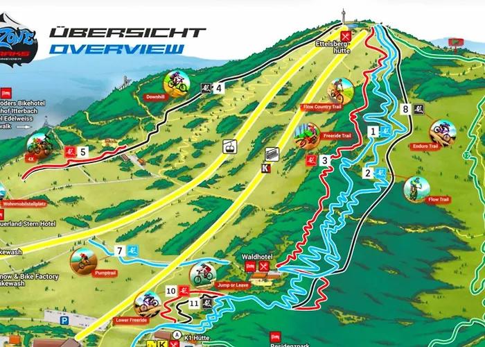 Appartamento Sommerwind Willingen (Upland)